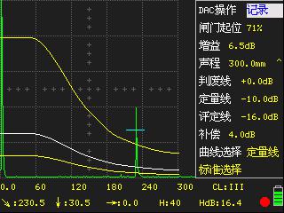 烏魯木齊鑄鋁探傷哪種好